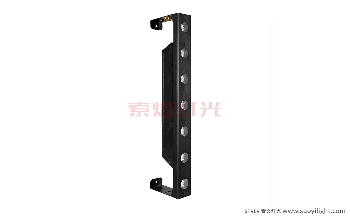 Ukraine7颗3W矩阵灯